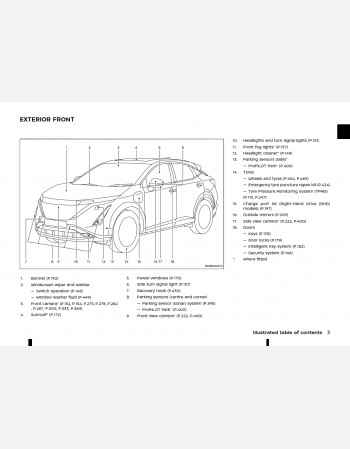 nissan ariya 2022 owners manual lhd & rhd